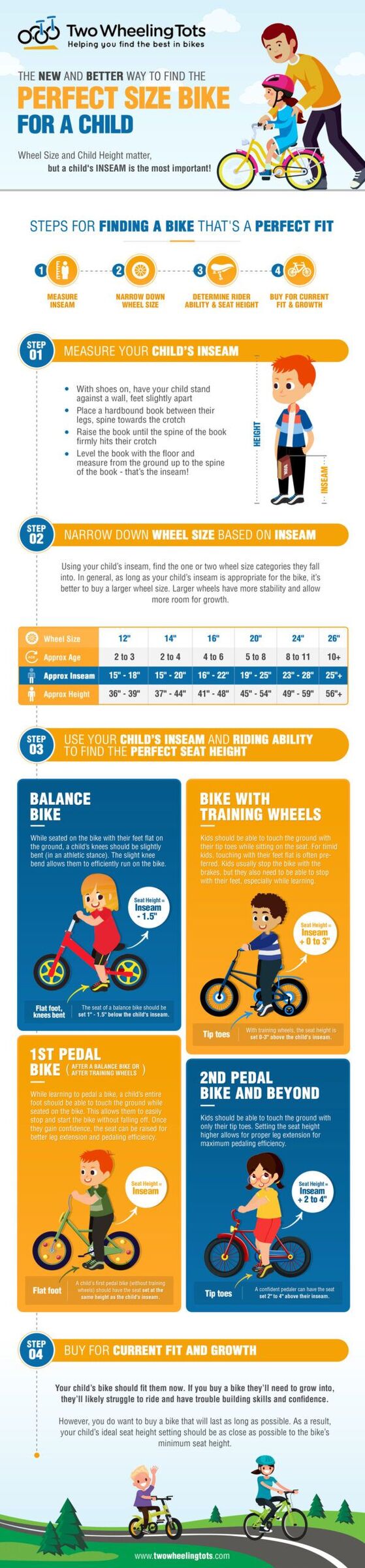 Kids Bike Sizes Guide A New Trick To Finding The Best Fit