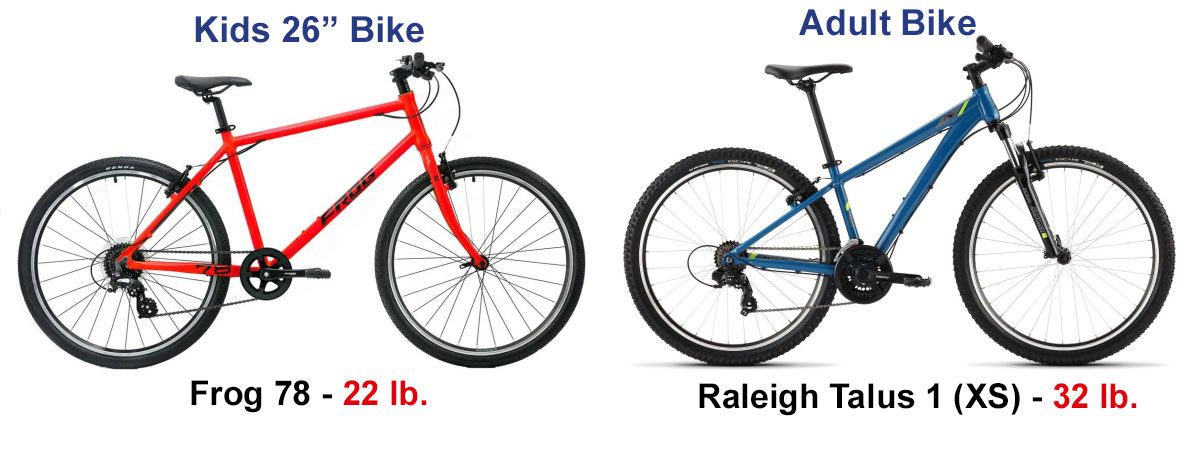 banjo Specialiseren Pittig The Best 26 Inch Bike (or 27.5!) for 10, 11-Year-Olds to Teens