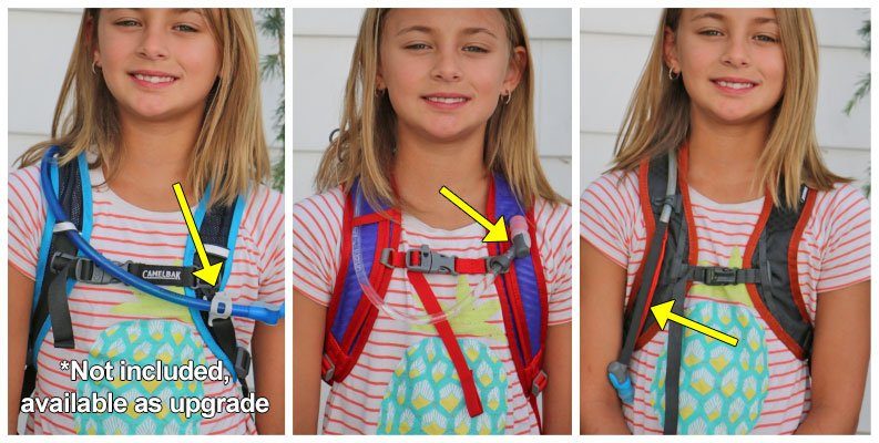 Review: Camelbak Kids' Scout™ Hydration Pack – Lost on the Trail