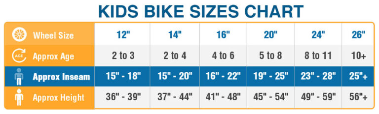 inseam for bike size