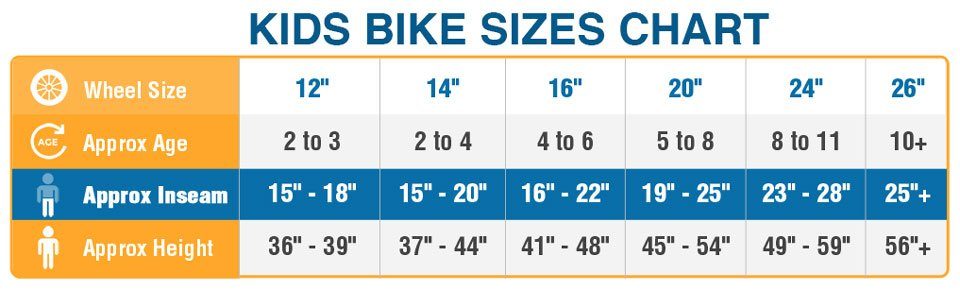 kids bike size chart by age height and inseam